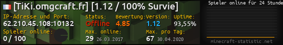 Userbar 560x90 mit Online-Player-Charts für Server 62.210.45.108:10132