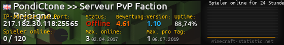 Userbar 560x90 mit Online-Player-Charts für Server 217.182.30.118:25565