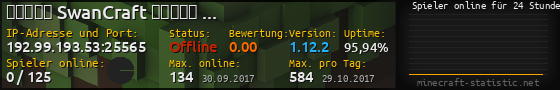 Userbar 560x90 mit Online-Player-Charts für Server 192.99.193.53:25565