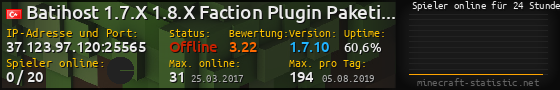Userbar 560x90 mit Online-Player-Charts für Server 37.123.97.120:25565
