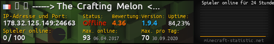Userbar 560x90 mit Online-Player-Charts für Server 178.32.125.149:24663