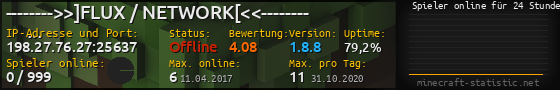 Userbar 560x90 mit Online-Player-Charts für Server 198.27.76.27:25637