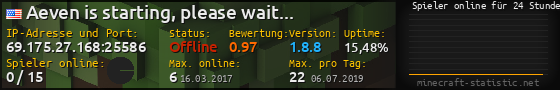 Userbar 560x90 mit Online-Player-Charts für Server 69.175.27.168:25586