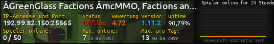 Userbar 560x90 mit Online-Player-Charts für Server 192.99.82.150:25565