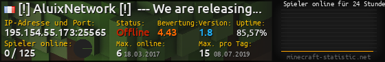 Userbar 560x90 mit Online-Player-Charts für Server 195.154.55.173:25565