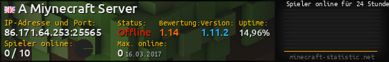Userbar 560x90 mit Online-Player-Charts für Server 86.171.64.253:25565