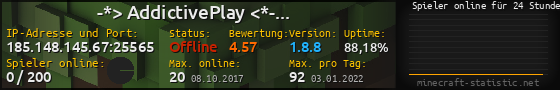 Userbar 560x90 mit Online-Player-Charts für Server 185.148.145.67:25565