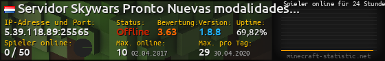 Userbar 560x90 mit Online-Player-Charts für Server 5.39.118.89:25565