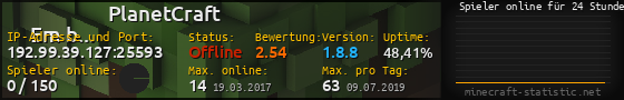 Userbar 560x90 mit Online-Player-Charts für Server 192.99.39.127:25593