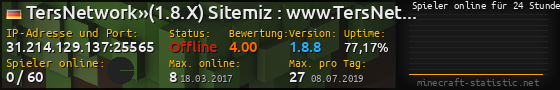 Userbar 560x90 mit Online-Player-Charts für Server 31.214.129.137:25565