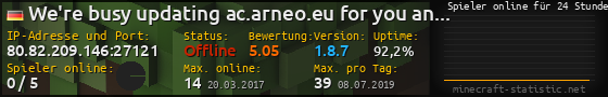 Userbar 560x90 mit Online-Player-Charts für Server 80.82.209.146:27121