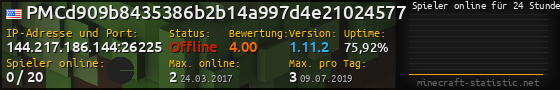 Userbar 560x90 mit Online-Player-Charts für Server 144.217.186.144:26225