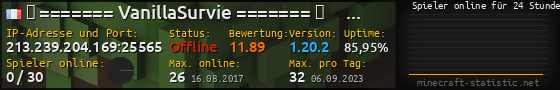 Userbar 560x90 mit Online-Player-Charts für Server 213.239.204.169:25565