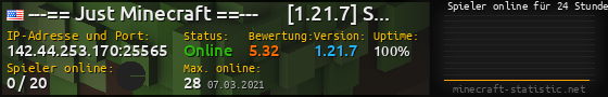 Userbar 560x90 mit Online-Player-Charts für Server 142.44.253.170:25565