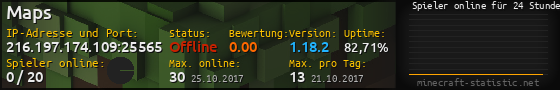 Userbar 560x90 mit Online-Player-Charts für Server 216.197.174.109:25565
