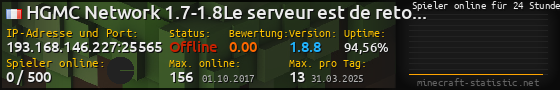 Userbar 560x90 mit Online-Player-Charts für Server 193.168.146.227:25565