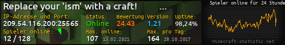 Userbar 560x90 mit Online-Player-Charts für Server 209.54.116.200:25565