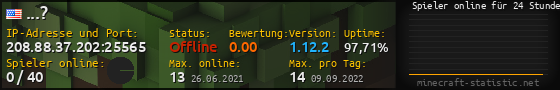 Userbar 560x90 mit Online-Player-Charts für Server 208.88.37.202:25565