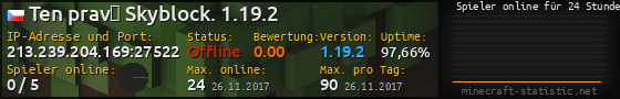Userbar 560x90 mit Online-Player-Charts für Server 213.239.204.169:27522