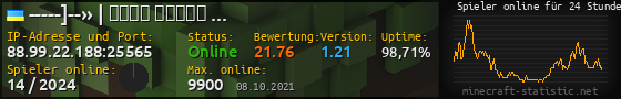 Userbar 560x90 mit Online-Player-Charts für Server 88.99.22.188:25565