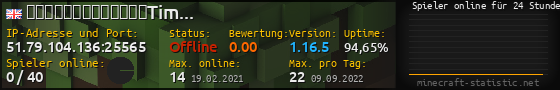 Userbar 560x90 mit Online-Player-Charts für Server 51.79.104.136:25565