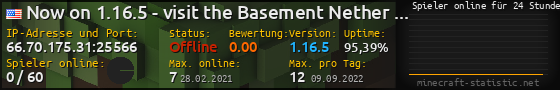 Userbar 560x90 mit Online-Player-Charts für Server 66.70.175.31:25566