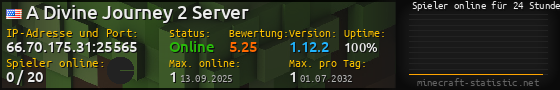 Userbar 560x90 mit Online-Player-Charts für Server 66.70.175.31:25565