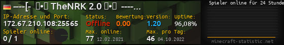 Userbar 560x90 mit Online-Player-Charts für Server 172.67.210.108:25565