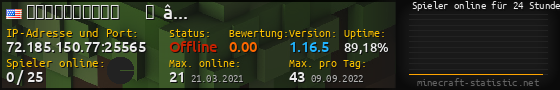Userbar 560x90 mit Online-Player-Charts für Server 72.185.150.77:25565