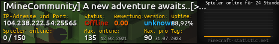 Userbar 560x90 mit Online-Player-Charts für Server 104.238.222.54:25565