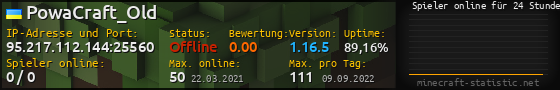 Userbar 560x90 mit Online-Player-Charts für Server 95.217.112.144:25560