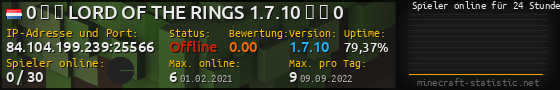Userbar 560x90 mit Online-Player-Charts für Server 84.104.199.239:25566