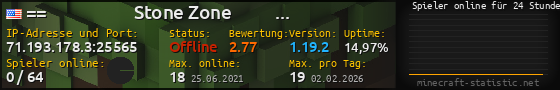 Userbar 560x90 mit Online-Player-Charts für Server 71.193.178.3:25565