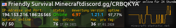 Userbar 560x90 mit Online-Player-Charts für Server 194.153.216.186:25565