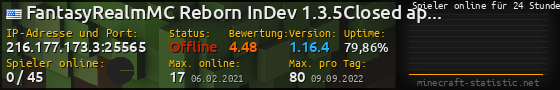 Userbar 560x90 mit Online-Player-Charts für Server 216.177.173.3:25565
