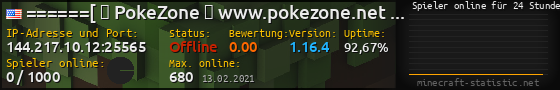 Userbar 560x90 mit Online-Player-Charts für Server 144.217.10.12:25565