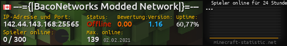 Userbar 560x90 mit Online-Player-Charts für Server 142.44.143.168:25565