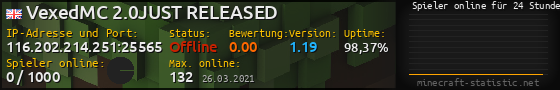 Userbar 560x90 mit Online-Player-Charts für Server 116.202.214.251:25565