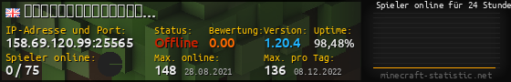 Userbar 560x90 mit Online-Player-Charts für Server 158.69.120.99:25565