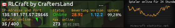 Userbar 560x90 mit Online-Player-Charts für Server 135.181.171.57:25565