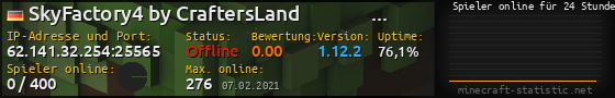 Userbar 560x90 mit Online-Player-Charts für Server 62.141.32.254:25565