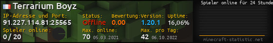 Userbar 560x90 mit Online-Player-Charts für Server 91.227.114.81:25565