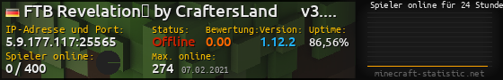 Userbar 560x90 mit Online-Player-Charts für Server 5.9.177.117:25565
