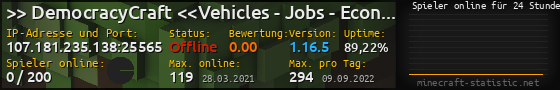 Userbar 560x90 mit Online-Player-Charts für Server 107.181.235.138:25565