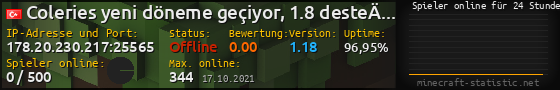 Userbar 560x90 mit Online-Player-Charts für Server 178.20.230.217:25565