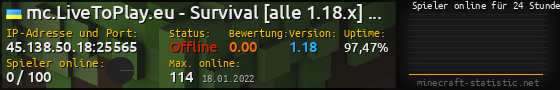 Userbar 560x90 mit Online-Player-Charts für Server 45.138.50.18:25565