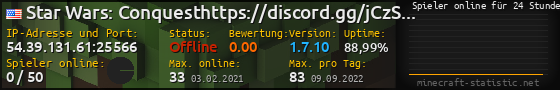 Userbar 560x90 mit Online-Player-Charts für Server 54.39.131.61:25566