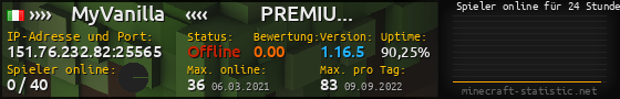 Userbar 560x90 mit Online-Player-Charts für Server 151.76.232.82:25565