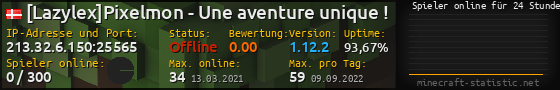 Userbar 560x90 mit Online-Player-Charts für Server 213.32.6.150:25565