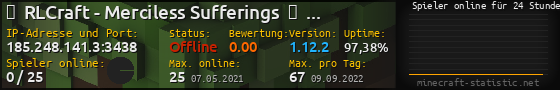 Userbar 560x90 mit Online-Player-Charts für Server 185.248.141.3:3438